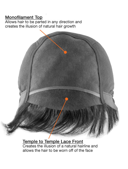 Rihanna Mid-length Layered with Playful Ringlets Curly Lace Wig 14 Inches